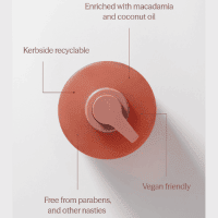 ECOYA Guava & Lychee Sorbet Hand & Body Wash 450ml - Image 2