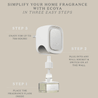 ECOYA plug in diffuser instructions with fragrance flask