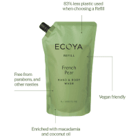ECOYA French Pear Hand & Body Wash Refill 1L - Image 3