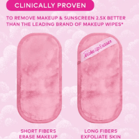 The MakeUp Eraser Winter Village 3pc Gift Set - Image 6