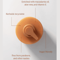 ECOYA Mandarin Gin Hand & Body Wash 450ml - Image 2